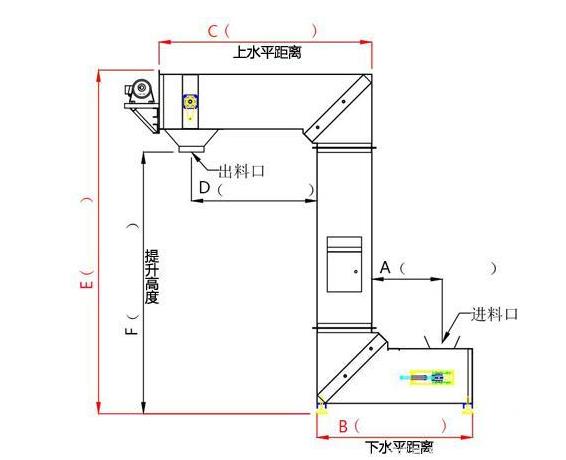 鄭州Z型斗式提升機廠家定制.jpg 鄭州Z型斗式提升機廠家定制.jpg